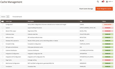 porto magento|magento 1.9 theme.